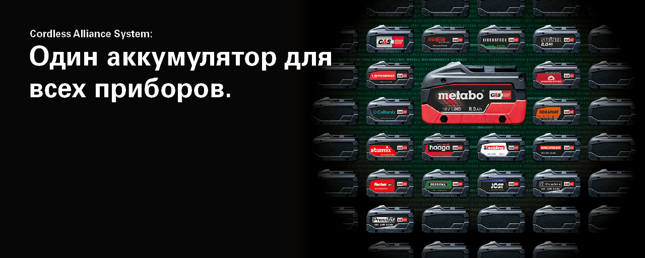 Электроинструменты для профессионального применения Metabo